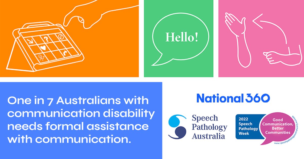 Read more about the article Speech Pathology and AAC
